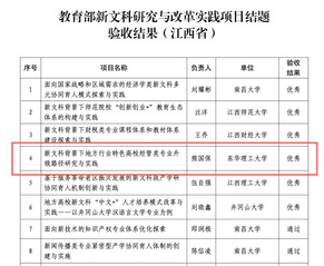 喜讯：我院熊国保教授主持的新文...