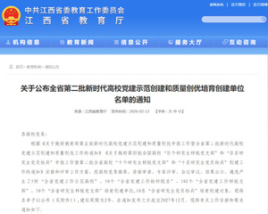 数字经济与资源管理学院党委入选...